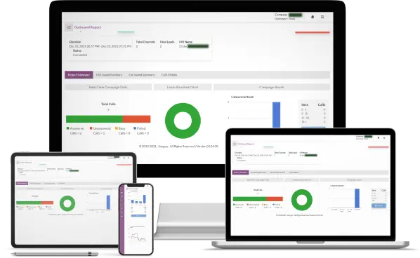 Voice Broadcasting services